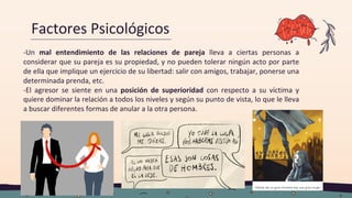 Factores Psicológicos
-Un mal entendimiento de las relaciones de pareja lleva a ciertas personas a
considerar que su pareja es su propiedad, y no pueden tolerar ningún acto por parte
de ella que implique un ejercicio de su libertad: salir con amigos, trabajar, ponerse una
determinada prenda, etc.
-El agresor se siente en una posición de superioridad con respecto a su víctima y
quiere dominar la relación a todos los niveles y según su punto de vista, lo que le lleva
a buscar diferentes formas de anular a la otra persona.
 