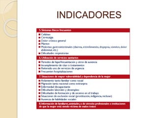 INDICADORES
 