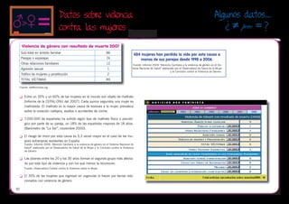 Datos sobre violencia                                                                                                            Algunos datos...
                                     contra las mujeres
                                                                                            
                                                                                                                                                                                ¿
                                                                                                                                                                           ≠ pero = ?
     Violencia de género con resultado de muerte 2007
     Sub-total en ámbito familiar                                          86
                                                                                                     484 mujeres han perdido la vida por esta causa a
     Parejas o exparejas                                                   74                            manos de sus parejas desde 1998 a 2006.
     Otras relaciones familiares                                           12                    Fuente: Informe 2006 “Atención Sanitaria a la violencia de género en el Sis-
     Agresión sexual                                                        1                    tema Nacional de Salud” elaborado por el Observatorio de Salud de la Mujer
                                                                                                                               y la Comisión contra la Violencia de Género.
     Tráfico de mujeres y prostitución                                      2
     TOTAL VÍCTIMAS                                                        89

 Fuente: redfeminista.org


 	    Entre un 30% y un 60% de las mujeres en el mundo son objeto de maltrato
       [Informe de la CEPAL-ONU del 2007]. Cada quince segundos una mujer es
       maltratada. El maltrato es la mayor causa de lesiones a la mujer; prevalece
       sobre la violación callejera, asaltos o accidentes de coche.

 	    7.000.000 de españolas ha sufrido algún tipo de maltrato físico o psicoló-
       gico por parte de su pareja, un 18% de las españolas mayores de 18 años.
       (Barómetro de “La Ser”, noviembre 2000).

 	    El riesgo de morir por esta causa es 5,3 veces mayor en el caso de las mu-
       jeres extranjeras residentes en España.
       Fuente: Informe 2006. Atención Sanitaria a la violencia de género en el Sistema Nacional de
       Salud” elaborado por el Observatorio de Salud de la Mujer y la Comisión contra la Violencia
       de Género.

 	    Las jóvenes entre los 20 y los 30 años forman el segundo grupo más afecta-
       do por este tipo de violencia y son los que menos la reconocen.
       Fuente: Observatorio Estatal contra la Violencia sobre la Mujer.

 	    El 35% de las mujeres que ingresan en urgencias lo hacen por temas rela-
       cionados con violencia de género.

30
 