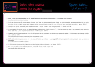 Datos sobre violencia                                                                          Algunos datos...
                                   contra las mujeres
                                                                                            
                                                                                                                                            ¿
                                                                                                                                       ≠ pero =                   ?
	   Sólo el 30% de las mujeres asesinadas por sus parejas había denunciado maltrato con anterioridad. El 70% restante murió en silencio.
     Fuente: Observatorio contra la Violencia Doméstica.

	   El 30% de las denuncias que podrían haberse enjuiciado como delito, por referirse a amenazas de muerte, han sido consideradas de manera sistemática por los jueces
     como faltas sin que en ningún caso se hayan adoptado medidas de protección a la víctima. Sólo en un 18% de los casos denunciados se condena al agresor. (G.M.M.)

	   El riesgo de ser atacada gravemente por el maltratador asciende a un 75% cuando la mujer consigue poner fin a la relación. (G.M.M.)

	   La sentencia promedio para un hombre que ha asesinado a su compañera es en Estados Unidos de 2 a 3 años. Las mujeres que matan a sus compañeros tienen sentencias
     medias de 15 años, a pesar de que la mayoría actuaron en defensa propia. (G.M.M.)

	   Desde junio de 2005 hasta mediados del 2006, 50.086 hombres han sido condenados por maltratar a sus parejas o ex parejas, el 72% del total de las sentencias emitidas
     sobre este tipo de delitos.
     Fuente: Observatorio contra la Violencia Doméstica del Consejo General del Poder Judicial.

	   El 20% de la población española conoce uno o más casos de hombres que maltratan a su pareja y el 22% de los/as españoles/as no denunciaría los casos que conoce de
     malos tratos.
     Guía para Mujeres Maltratadas de A.Álvarez (G.M.M.)

	   En EE.UU. existen tres veces más refugios para animales que para mujeres maltratadas y sus hijos/as. (G.M.M.)

	   Si no fuera por prácticas como el feticidio femenino, habría 120 millones más de mujeres vivas.
     Fuente: Informe “Por ser niñas” ONG PLAN




                                                                                                                                                                             31
 