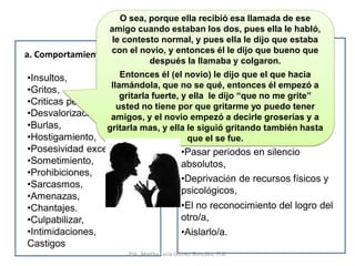 •Insultos,
•Gritos,
•Criticas permanentes,
•Desvalorización,
•Burlas,
•Hostigamiento,
•Posesividad excesiva
•Sometimiento,
•Prohibiciones,
•Sarcasmos,
•Amenazas,
•Chantajes.
•Culpabilizar,
•Intimidaciones,
Castigos
•Rehusarse a hablar a cerca de un
problemas,
•Cerrar de golpes una puerta,
•Quebrar alguna cosa,
•Destruir objetos o animales
significativos para el otro,
•Pasar períodos en silencio
absolutos,
•Deprivación de recursos físicos y
psicológicos,
•El no reconocimiento del logro del
otro/a,
•Aislarlo/a.
PSICOLOGICA
a. Comportamientos verbales.
b. Comportamientos no Verbales
O sea, porque ella recibió esa llamada de ese
amigo cuando estaban los dos, pues ella le habló,
le contesto normal, y pues ella le dijo que estaba
con el novio, y entonces él le dijo que bueno que
después la llamaba y colgaron.
Entonces él (el novio) le dijo que el que hacia
llamándola, que no se qué, entonces él empezó a
gritarla fuerte, y ella le dijo “que no me grite”
usted no tiene por que gritarme yo puedo tener
amigos, y el novio empezó a decirle groserías y a
gritarla mas, y ella le siguió gritando también hasta
que el se fue.
Psic. Martha Lucia Gómez González, PhD
 
