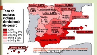 Observatorio contra la Violencia Doméstica y de Género del Consejo General del
Poder Judicial (CGPJ) referidos al primer trimestre del año en curso . Trece de cada
10.000 mujeres son agredidas. Junio de 2016
 