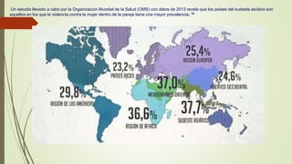Un estudio llevado a cabo por la Organización Mundial de la Salud (OMS) con datos de 2013 revela que los países del sudeste asiático son
aquellos en los que la violencia contra la mujer dentro de la pareja tiene una mayor prevalencia. 15
 