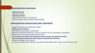 CONSECUENCIAS EN LA SALUD SOCIAL
- Aislamiento social
- Pérdida de empleo
- Absentismo laboral
- Disminución del nivel socio económico
- Disminución del número de días de vida saludable
CONSECUENCIAS EN LA SALUD DE HIJAS, HIJOS Y CONVIVIENTES
- Riesgo de alteración de su desarrollo integral
- Sentimientos de amenaza
- Dificultades de aprendizaje y socialización
- Adopción de comportamientos de sumisión o violencia con sus compañeros y compañeras
- Mayor frecuencia de enfermedades psicosomáticas
- Con frecuencia son víctimas de maltrato por parte del padre o la pareja de la madre.
- Violencia transgeneracional con alta tolerancia a situaciones de violencia
- Trastorno del apego o la vinculación
- La violencia puede también afectar a otras personas dependientes de la mujer y que convivan con ella
 