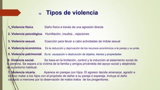 13 Tipos de violencia
1. Violencia física. Daño físico a través de una agresión directa
2. Violencia psicológica. Humillación, insultos , vejaciones
3. Violencia sexual. Coacción para llevar a cabo actividades de índole sexual
4. Violencia económica. Es la reducción y deprivación de los recursos económicos a la pareja y su prole.
5. Violencia patrimonial . Es la usurpación o destrucción de objetos, bienes y propiedades
6. Violencia social. Se basa en la limitación, control y la inducción al aislamiento social de
la persona. Se separa a la víctima de la familia y amigos privándola del apoyo social y alejándola
de su entorno habitual.
7. Violencia vicaria. Aparece en parejas con hijos. El agresor decide amenazar, agredir e
incluso matar a los hijos con el propósito de dañar a su pareja ó expareja. Incluye el daño
causado a menores por la observación de malos tratos de los progenitores.
 