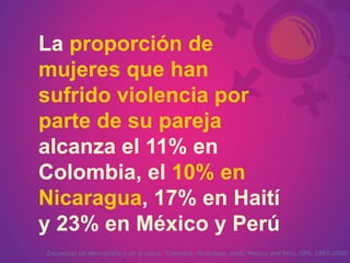 La   proporción de mujeres que han sufrido violencia por parte de su pareja   alcanza el 11% en Colombia, el   10% en Nicaragua , 17% en Haití y 23% en México y Perú Encuestas de demografia y de la salud.  Colombia, Nicaragua, Haiti, Mexico and Peru. OPS. 1997-2000 