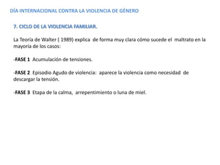 DÍA INTERNACIONAL CONTRA LA VIOLENCIA DE GÉNERO
7. CICLO DE LA VIOLENCIA FAMILIAR.
La Teoría de Walter ( 1989) explica de forma muy clara cómo sucede el maltrato en la
mayoría de los casos:
-FASE 1 Acumulación de tensiones.
-FASE 2 Episodio Agudo de violencia: aparece la violencia como necesidad de
descargar la tensión.
-FASE 3 Etapa de la calma, arrepentimiento o luna de miel.
 
