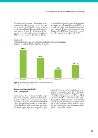 LA VIOLENCIA DE GÉNERO CONTRA LAS MUJERES EN EL ECUADOR
33
Gráfico 2
Porcentaje de mujeres que han sufrido violencia de género por parte de cualquier
persona y en cualquier ámbito, según tipo de agresión
Fuente: INEC, Encuesta de relaciones familiares y violencia de género contra las mujeres, 2011
Elaboración: Gloria Camacho y Cynthia Mendoza
Son cuatro los tipos de violencia de géne-
ro que sufren las mujeres y sobre los cua-
les se recabó información a través de la
encuesta analizada. Los resultados mues-
tran que la forma de violencia más fre-
cuente es la psicológica o emocional, pues
53,9% de las mujeres de más de 15 años
la han sufrido; que en orden de magnitud
le siguen la violencia física con el 38%; la
sexual pues 1 de cada 4 ecuatorianas han
sido víctimas de alguna forma de este tipo
de agresión (25,7%); y, finalmente se ubica
la violencia patrimonial con el 16,7%.
53,9%
38,0%
16,7%
25,7%
Psicológica Física Patrimonial Sexual
Vulnerabilidad y doble
discriminación
La incidencia de la violencia hacia las muje-
res puede aumentar o disminuir de acuerdo
a ciertos factores que las colocan en una si-
tuación de mayor o menor vulnerabilidad.
Claro ejemplo de ello son las más altas cifras
que se observan entre las mujeres que seña-
lan tener algún tipo de discapacidad per-
manente con respecto a aquellas que no las
tienen, evidenciando una doble desigual-
dad por las construcciones de género y por
su condición de personas con discapacidad.
La mayor brecha se encuentra entre aque-
llas que han sufrido violencia patrimonial y
sexual, pues el porcentaje es superior en 10
y 9 puntos respectivamente entre las muje-
res que tienen alguna discapacidad con res-
pecto a las que no la tienen.
 