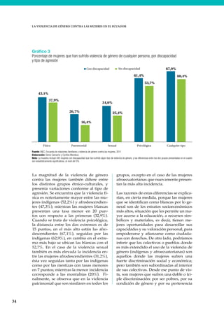 34
LA VIOLENCIA DE GÉNERO CONTRA LAS MUJERES EN EL ECUADOR
La magnitud de la violencia de género
contra las mujeres también difiere entre
los distintos grupos étnico-culturales, y
presenta variaciones conforme al tipo de
agresión. Se encuentra que la violencia fí-
sica es notoriamente mayor entre las mu-
jeres indígenas (52,2%) y afrodescendien-
tes (47,3%); mientras las mujeres blancas
presentan una tasa menor en 20 pun-
tos con respecto a las primeras (32,9%).
Cuando se trata de violencia psicológica,
la distancia entre los dos extremos es de
15 puntos, en el más alto están las afro-
descendientes (67,1%), seguidas por las
indígenas (62,9%), en cambio en el extre-
mo más bajo se ubican las blancas con el
52,7%. En el caso de la violencia sexual
también es más elevada la incidencia en-
tre las mujeres afrodescendientes (31,2%),
ésta vez seguidas tanto por las indígenas
como por las mestizas con tasas menores
en 7 puntos; mientras la menor incidencia
corresponde a las montubias (20%). Fi-
nalmente, se observa que en la violencia
patrimonial que son similares en todos los
grupos, excepto en el caso de las mujeres
afroecuatorianas que nuevamente presen-
tan la más alta incidencia.
Las razones de estas diferencias se explica-
rían, en cierta medida, porque las mujeres
que se identifican como blancas por lo ge-
neral son de los estratos socioeconómicos
más altos, situación que les permite un ma-
yor acceso a la educación, a recursos sim-
bólicos y materiales, es decir, tienen me-
jores oportunidades para desarrollar sus
capacidades y su valoración personal, para
empoderarse y afianzarse como ciudada-
nas con derechos. De otro lado, podríamos
inferir que los colectivos o pueblos donde
es más extendido el uso de la violencia de
género (indígenas y afroecuatorianas) son
aquellos donde las mujeres sufren una
fuerte discriminación social y económica;
pero también son subordinadas al interior
de sus colectivos. Desde ese punto de vis-
ta, son mujeres que sufren una doble o tri-
ple discriminación: por ser pobres, por su
condición de género y por su pertenencia
Gráfico 3
Porcentaje de mujeres que han sufrido violencia de género de cualquier persona, por discapacidad
y tipo de agresión
Fuente: INEC, Encuesta de relaciones familiares y violencia de género contra las mujeres, 2011
Elaboración: Gloria Camacho y Cynthia Mendoza
Nota: La muestra incluyó 443 mujeres con discapacidad que han sufrido algún tipo de violencia de género, y las diferencias entre los dos grupos presentadas en el cuadro
son estadísticamente significativas, al nivel del 5%.
43,1%
26,7%
34,6%
61,4%
67,9%
37,9%
16,4%
25,4%
53,7%
60,4%
Física Patrimonial Sexual Psicológica Cualquier tipo
Con discapacidad Sin discapacidad
 