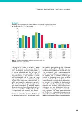 LA VIOLENCIA DE GÉNERO CONTRA LAS MUJERES EN EL ECUADOR
45
Esta mayor incidencia en la Sierra y Ama-
zonía de las distintas formas de violencia
hacia las mujeres ejercida por la pareja o
ex pareja, respondería a dos factores: en
ambas regiones se concentra la población
indígena que es la que presenta las tasas
más altas de este tipo de violencia; y, son
regiones, particularmente la Sierra, donde
la población masculina consume más al-
cohol con respecto a la Costa (ECV, 2006).
Por otro lado, habría que indagar hasta
qué punto las mujeres de la región costera
tienen un mayor empoderamiento u otros
factores que podrían incidir en los más ba-
jos porcentajes que presenta esta región.
Si bien el consumo excesivo de licor no
es la causa que explica la violencia hacia
las mujeres, éste puede actuar para des-
inhibir a los hombres y derribar barreras
que facilitan su actuación violenta (Moser,
1997; Camacho, 1996). Para comprobar si
existe una conexión entre las agresiones a
las mujeres con la cantidad de licor que
ingiere la población masculina, se hizo
una regresión lineal con los datos por pro-
vincia sobre la incidencia de la violencia
de pareja y el promedio de días de con-
sumo de alcohol al mes que reportan los
hombres. Así, se pudo constatar que efec-
tivamente hay una asociación positiva y
estadísticamente significativa entre estas
dos variables. Los datos sobre consumo
de alcohol por provincias han sido toma-
dos de la ECV 2006, cuyo diseño muestral
permite una representatividad provincial.
Gráfico 9
Porcentaje de mujeres que han sufrido violencia por parte de su pareja o ex pareja,
por región geográfica y tipo de agresión
Fuente: INEC, Encuesta de relaciones familiares y violencia de género contra las mujeres, 2011
Elaboración: Gloria Camacho y Cynthia Mendoza
Costa 30,8 38,6 13,5 10,3
Sierra 39,1 48,2 15,3 11,2
Amazonía 38 46,2 15,9 10,4
Galápagos 33,1 40,6 11,9 11,2
0
10
20
30
40
50
60
Física Psicológica Sexual Patrimonial
 