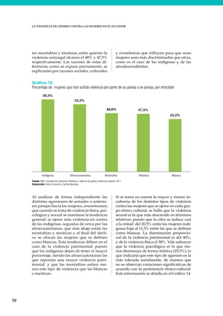 50
LA VIOLENCIA DE GÉNERO CONTRA LAS MUJERES EN EL ECUADOR
res montubias y mestizas, entre quienes la
violencia conyugal alcanza el 48% y 47,5%
respectivamente. Las razones de estas di-
ferencias, como se expuso previamente, se
explicarían por razones sociales, culturales
y económicas que influyen para que unas
mujeres sean más discriminadas que otras,
como es el caso de las indígenas y de las
afrodescendientes.
Gráfico 13
Porcentaje de mujeres que han sufrido violencia por parte de su pareja o ex pareja, por etnicidad
Fuente: INEC, Encuesta de relaciones familiares y violencia de género contra las mujeres, 2011
Elaboración: Gloria Camacho y Cynthia Mendoza
59,3%
55,3%
48,0% 47,5%
43,2%
Indígena Afroecuatoriana Montubia Mestiza Blanca
Al analizar de forma independiente las
distintas agresiones de actuales o anterio-
res parejas hacia las mujeres, encontramos
que cuando se trata de violencia física, psi-
cológica y sexual se mantiene la tendencia
general: se ejerce más violencia en contra
de las indígenas, seguidas de cerca por las
afroecuatorianas, que más abajo están las
montubias y mestizas y al final del decli-
ve se ubican las mujeres que se definen
como blancas. Esta tendencia difiere en el
caso de la violencia patrimonial; puesto
que las indígenas dejan de tener el mayor
porcentaje, siendo las afroecuatorianas las
que reportan una mayor violencia patri-
monial, y que las montubias sufren me-
nos este tipo de violencia que las blancas
o mestizas.
Si se toma en cuenta la mayor y menor in-
cidencia de los distintos tipos de violencia
contra las mujeres que se ejerce en cada gru-
po étnico cultural, se halla que la violencia
sexual es la que más desciende en términos
relativos; puesto que la cifra se reduce casi
a la mitad: del 20,5% entre las mujeres indí-
genas baja al 11,5% entre las que se definen
como blancas. La disminución proporcio-
nal de la violencia patrimonial es del 40%,
y de la violencia física el 38%. Vale subrayar
que la violencia psicológica es la que me-
nos disminuye de forma relativa (25,5%), lo
que indicaría que este tipo de agresión es la
más tolerada socialmente, de manera que
no se observan variaciones significativas de
acuerdo con la pertenencia étnico-cultural.
Esta información se detalla en el Gráfico 14.
 
