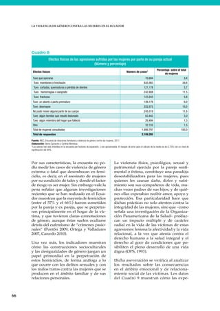 66
LA VIOLENCIA DE GÉNERO CONTRA LAS MUJERES EN EL ECUADOR
Por sus características, la encuesta no po-
día medir los casos de violencia de género
extrema o fatal que desembocan en femi-
cidio, es decir, en el asesinato de mujeres
por su condición de tales y donde el factor
de riesgo es ser mujer. Sin embargo vale la
pena señalar que algunas investigaciones
recientes que se han realizado en el Ecua-
dor muestran que la mayoría de femicidios
(entre el 57% y el 66%) fueron cometidos
por la pareja y ex pareja, que se perpetra-
ron principalmente en el hogar de la víc-
tima, y que tuvieron claras connotaciones
de género, aunque éstas suelen ocultarse
detrás del eufemismo de “crímenes pasio-
nales” (Pontón 2009; Ortega y Valladares
2007, Carcedo 2010).
Una vez más, los indicadores muestran
cómo las construcciones socioculturales
y las desigualdades de género juegan un
papel primordial en la perpetración de
estos homicidios, de forma análoga a lo
que ocurre con los delitos sexuales y con
los malos tratos contra las mujeres que se
producen en el ámbito familiar y de sus
relaciones personales.
La violencia física, psicológica, sexual y
patrimonial ejercida por la pareja senti-
mental o íntima, constituye una paradoja
desestabilizadora para las mujeres, pues
quienes les causan daño, dolor y sufri-
miento son sus compañeros de vida, mu-
chas veces padres de sus hijos, y de quié-
nes ellas esperaban recibir amor, apoyo y
protección. Esa particularidad hace que
dichas prácticas no solo atenten contra la
integridad de las mujeres, sino que –como
señala una investigación de la Organiza-
ción Panamericana de la Salud– produz-
can un impacto múltiple y de carácter
radial en la vida de las víctimas de estas
agresiones: lesiona la afectividad y la vida
relacional, a la vez que atenta contra el
derecho humano a la salud integral y el
derecho al goce de condiciones que po-
sibiliten el pleno desarrollo de una vida
digna (OPS, 1993).
Dicha aseveración se verifica al analizar
los resultados sobre las consecuencias
en el ámbito emocional y de relaciona-
miento social de las víctimas. Los datos
del Cuadro 9 muestran cómo las expe-
Cuadro 8
Efectos físicos de las agresiones sufridas por las mujeres por parte de su pareja actual
(Número y porcentaje)
Efectos físicos Número de casos*
Porcentaje sobre el total
de mujeres
Tuvo que operarse 70.694 3,4
Tuvo moretones o hinchazón 835.983 39,6
Tuvo cortadas, quemaduras o pérdida de dientes 121.178 5,7
Tuvo hemorragias o sangrado 242.808 11,5
Tuvo fracturas 123.243 5,8
Tuvo un aborto o parto prematuro 126.176 6,0
Tuvo desmayos 222.072 10,5
No pudo mover alguna parte de su cuerpo 245.019 11,6
Tuvo algún familiar que resultó lesionado 63.443 3,0
Tuvo algún miembro del hogar que falleció 26.494 1,3
Otro 32.155 1,5
Total de mujeres consultadas 1.898.797 100,0
Total de respuestas 2.109.265
Fuente: INEC, Encuesta de relaciones familiares y violencia de género contra las mujeres, 2011
Elaboración: Gloria Camacho y Cynthia Mendoza
*Los valores han sido inferidos en la encuesta por factores de expansión, y son aproximados. El margen de error para el cálculo de la media es de 0,75% con un nivel de
significación del 95%.
 