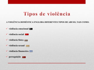 A VIOLÊNCIA DOMÉSTICA ENGLOBA DIFERENTES TIPOS DE ABUSO, TAIS COMO:
 violência emocional
 violência social
 violência física
 violência sexual
 violência financeira
 perseguição
 