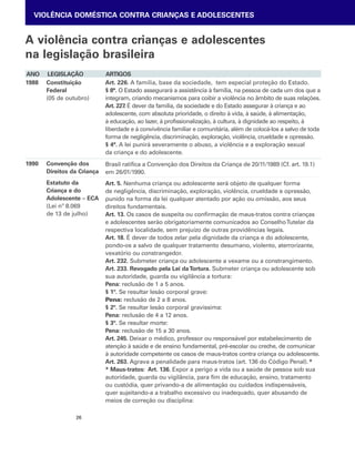 VIOLÊNCIA DOMÉSTICA CONTRA CRIANÇAS E ADOLESCENTES 
A violência contra crianças e adolescentes 
na legislação brasileira 
ANO LEGISLAÇÃO ARTIGOS 
1988 Constituição 
Federal 
(05 de outubro) 
1990 Convenção dos 
Direitos da Criança 
1990 Estatuto da 
Criança e do 
Adolescente – ECA 
(Lei nº 8.069 
de 13 de julho) 
26 
Art. 226. A família, base da sociedade, tem especial proteção do Estado. 
§ 8°. O Estado assegurará a assistência à família, na pessoa de cada um dos que a 
integram, criando mecanismos para coibir a violência no âmbito de suas relações. 
Art. 227. É dever da família, da sociedade e do Estado assegurar à criança e ao 
adolescente, com absoluta prioridade, o direito à vida, à saúde, à alimentação, 
à educação, ao lazer, à profissionalização, à cultura, à dignidade ao respeito, à 
liberdade e à convivência familiar e comunitária, além de colocá-los a salvo de toda 
forma de negligência, discriminação, exploração, violência, crueldade e opressão. 
§ 4°. A lei punirá severamente o abuso, a violência e a exploração sexual 
da criança e do adolescente. 
Brasil ratifica a Convenção dos Direitos da Criança de 20/11/1989 (Cf. art. 19.1) 
em 26/01/1990. 
Art. 5. Nenhuma criança ou adolescente será objeto de qualquer forma 
de negligência, discriminação, exploração, violência, crueldade e opressão, 
punido na forma da lei qualquer atentado por ação ou omissão, aos seus 
direitos fundamentais. 
Art. 13. Os casos de suspeita ou confirmação de maus-tratos contra crianças 
e adolescentes serão obrigatoriamente comunicados ao Conselho Tutelar da 
respectiva localidade, sem prejuízo de outras providências legais. 
Art. 18. É dever de todos zelar pela dignidade da criança e do adolescente, 
pondo-os a salvo de qualquer tratamento desumano, violento, aterrorizante, 
vexatório ou constrangedor. 
Art. 232. Submeter criança ou adolescente a vexame ou a constrangimento. 
Art. 233. Revogado pela Lei da Tortura. Submeter criança ou adolescente sob 
sua autoridade, guarda ou vigilância a tortura: 
Pena: reclusão de 1 a 5 anos. 
§ 1º. Se resultar lesão corporal grave: 
Pena: reclusão de 2 a 8 anos. 
§ 2º. Se resultar lesão corporal gravíssima: 
Pena: reclusão de 4 a 12 anos. 
§ 3º. Se resultar morte: 
Pena: reclusão de 15 a 30 anos. 
Art. 245. Deixar o médico, professor ou responsável por estabelecimento de 
atenção à saúde e de ensino fundamental, pré-escolar ou creche, de comunicar 
à autoridade competente os casos de maus-tratos contra criança ou adolescente. 
Art. 263. Agrava a penalidade para maus-tratos (art. 136 do Código Penal).* 
* Maus-tratos: Art. 136. Expor a perigo a vida ou a saúde de pessoa sob sua 
autoridade, guarda ou vigilância, para fim de educação, ensino, tratamento 
ou custódia, quer privando-a de alimentação ou cuidados indispensáveis, 
quer sujeitando-a a trabalho excessivo ou inadequado, quer abusando de 
meios de correção ou disciplina: 
 