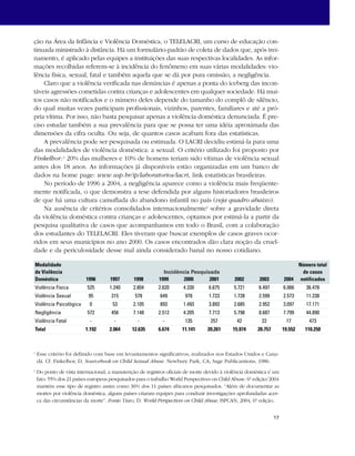 ção na Área da Infância e Violência Doméstica, o TELELACRI, um curso de educação con-tinuada 
ministrado à distância. Há um formulário-padrão de coleta de dados que, após trei-namento, 
é aplicado pelas equipes a instituições das suas respectivas localidades. As infor-mações 
recolhidas referem-se à incidência do fenômeno em suas várias modalidades: vio-lência 
física, sexual, fatal e também aquela que se dá por pura omissão, a negligência. 
Claro que a violência verificada nas denúncias é apenas a ponta do iceberg das incon-táveis 
agressões cometidas contra crianças e adolescentes em qualquer sociedade. Há mui-tos 
casos não notificados e o número deles depende do tamanho do complô de silêncio, 
do qual muitas vezes participam profissionais, vizinhos, parentes, familiares e até a pró-pria 
vítima. Por isso, não basta pesquisar apenas a violência doméstica denunciada. É pre-ciso 
estudar também a sua prevalência para que se possa ter uma idéia aproximada das 
dimensões da cifra oculta. Ou seja, de quantos casos acabam fora das estatísticas. 
A prevalência pode ser pesquisada ou estimada. O LACRI decidiu estimá-la para uma 
das modalidades de violência doméstica: a sexual. O critério utilizado foi proposto por 
Finkelhor:1 20% das mulheres e 10% de homens teriam sido vítimas de violência sexual 
antes dos 18 anos. As informações já disponíveis estão organizadas em um banco de 
dados na home page: www.usp.br/ip/laboratorios/lacri, link estatísticas brasileiras. 
No período de 1996 a 2004, a negligência aparece como a violência mais freqüente-mente 
notificada, o que demonstra a tese defendida por alguns historiadores brasileiros 
de que há uma cultura camuflada do abandono infantil no país (veja quadro abaixo). 
Na ausência de critérios consolidados internacionalmente2 sobre a gravidade direta 
da violência doméstica contra crianças e adolescentes, optamos por estimá-la a partir da 
pesquisa qualitativa de casos que acompanhamos em todo o Brasil, com a colaboração 
dos estudantes do TELELACRI. Eles tiveram que buscar exemplos de casos graves ocor-ridos 
em seus municípios no ano 2000. Os casos encontrados dão clara noção da cruel-dade 
e da periculosidade desse mal ainda considerado banal no nosso cotidiano. 
Modalidade Número total 
de Violência Incidência Pesquisada de casos 
Doméstica 1996 1997 1998 1999 2000 2001 2002 2003 2004 notificados 
Violência Física 525 1.240 2.804 2.620 4.330 6.675 5.721 6.497 6.066 36.478 
Violência Sexual 95 315 578 649 978 1.723 1.728 2.599 2.573 11.238 
Violência Psicológica 0 53 2.105 893 1.493 3.893 2.685 2.952 3.097 17.171 
Negligência 572 456 7.148 2.512 4.205 7.713 5.798 8.687 7.799 44.890 
Violência Fatal - - - - 135 257 42 22 17 473 
Total 1.192 2.064 12.635 6.674 11.141 20.261 15.974 20.757 19.552 110.250 
1 Esse critério foi definido com base em levantamentos significativos, realizados nos Estados Unidos e Cana-dá. 
17 
Cf. Finkelhor, D. Sourcebook on Child Sexual Abuse. Newbury Park, CA; Sage Publicantions, 1986. 
2 Do ponto de vista internacional, a manutenção de registros oficiais de morte devido à violência doméstica é um 
fato: 55% dos 21 países europeus pesquisados para o trabalho World Perspectives on Child Abuse. 6ª edição/2004 
mantém esse tipo de registro assim como 36% dos 11 países africanos pesquisados. “Além de documentar as 
mortes por violência doméstica, alguns países criaram equipes para conduzir investigações aprofundadas acer-ca 
das circunstâncias da morte”. Fonte: Daro, D. World Perspectives on Child Abuse, ISPCAN, 2004, 6ª edição. 
 