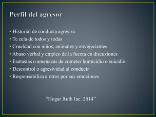 • Historial de conducta agresiva
• Te cela de todos y todas
• Crueldad con niños, animales y envejecientes
• Abuso verbal y empleo de la fuerza en discusiones
• Fantasías o amenazas de cometer homicidio o suicidio
• Descontrol o agresividad al conducir
• Responsabiliza a otros por sus emociones
“Hogar Ruth Inc. 2014”
 