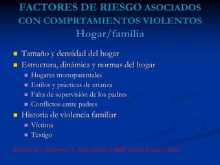 FACTORES DE RIESGO ASOCIADOS
    CON COMPRTAMIENTOS VIOLENTOS
                        Hogar/familia
   Tamaño y densidad del hogar
   Estructura, dinámica y normas del hogar
       Hogares monoparentales
       Estilos y prácticas de crianza
       Falta de supervisión de los padres
       Conflictos entre padres
   Historia de violencia familiar
       Víctima
       Testigo

Buvinic M. y Morrison, A. Nota técnica 3. BID; Henao Escobar, 2005
 