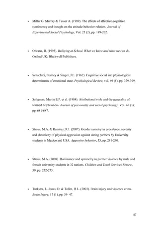 •   Millar G. Murray & Tesser A. (1989). The effects of affective-cognitive
    consistency and thought on the attitude-behavior relation. Journal of
    Experimental Social Psychology, Vol. 25 (2), pp. 189-202.




•   Olweus, D. (1993). Bulliying at School. What we know and what we can do.
    Oxford UK: Blackwell Publishers.




•   Schachter, Stanley & Singer, J.E. (1962). Cognitive social and physiological
    determinants of emotional state. Psychological Review, vol. 69 (5), pp. 379-399.




•   Seligman, Martin E.P. et al. (1984). Attributional style and the generality of
    learned helplessness. Journal of personality and social psychology, Vol. 46 (3),
    pp. 681-687.




•   Straus, M.A. & Ramirez, R.I. (2007). Gender symetry in prevalence, severity
    and chronicity of physical aggression against dating partners by University
    students in Mexico and USA. Aggresive behavior, 33, pp. 281-290.




•   Straus, M.A. (2008). Dominance and symmetry in partner violence by male and
    female university students in 32 nations. Children and Youth Services Review,
    30, pp. 252-275.




•   Turkstra, L. Jones, D. & Toller, H.L. (2003). Brain injury and violence crime.
    Brain Injury, 17 (1), pp. 39- 47.




                                                                                     47
 