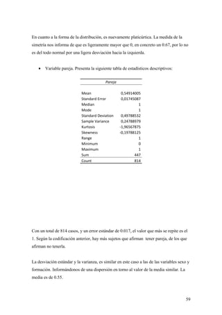 En cuanto a la forma de la distribución, es nuevamente platicúrtica. La medida de la
simetría nos informa de que es ligeramente mayor que 0, en concreto un 0.67, por lo no
es del todo normal por una ligera desviación hacia la izquierda.


   •   Variable pareja. Presenta la siguiente tabla de estadísticos descriptivos:


                                          Pareja

                            Mean                    0,54914005
                            Standard Error          0,01745087
                            Median                           1
                            Mode                             1
                            Standard Deviation      0,49788532
                            Sample Variance         0,24788979
                            Kurtosis               -1,96567875
                            Skewness               -0,19788125
                            Range                            1
                            Minimum                          0
                            Maximum                          1
                            Sum                            447
                            Count                          814




Con un total de 814 casos, y un error estándar de 0.017, el valor que más se repite es el
1. Según la codificación anterior, hay más sujetos que afirman tener pareja, de los que
afirman no tenerla.


La desviación estándar y la varianza, es similar en este caso a las de las variables sexo y
formación. Informándonos de una dispersión en torno al valor de la media similar. La
media es de 0.55.



                                                                                         59
 