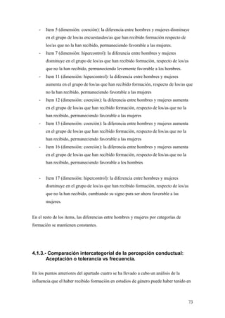 -   Item 5 (dimensión: coerción): la diferencia entre hombres y mujeres disminuye
       en el grupo de los/as encuestasdos/as que han recibido formación respecto de
       los/as que no la han recibido, permaneciendo favorable a las mujeres.
   -   Item 7 (dimensión: hipercontrol): la diferencia entre hombres y mujeres
       disminuye en el grupo de los/as que han recibido formación, respecto de los/as
       que no la han recibido, permaneciendo levemente favorable a los hombres.
   -   Item 11 (dimensión: hipercontrol): la diferencia entre hombres y mujeres
       aumenta en el grupo de los/as que han recibido formación, respecto de los/as que
       no la han recibido, permaneciendo favorable a las mujeres
   -   Item 12 (dimensión: coerción): la diferencia entre hombres y mujeres aumenta
       en el grupo de los/as que han recibido formación, respecto de los/as que no la
       han recibido, permaneciendo favorable a las mujeres
   -   Item 13 (dimensión: coerción): la diferencia entre hombres y mujeres aumenta
       en el grupo de los/as que han recibido formación, respecto de los/as que no la
       han recibido, permaneciendo favorable a las mujeres
   -   Item 16 (dimensión: coerción): la diferencia entre hombres y mujeres aumenta
       en el grupo de los/as que han recibido formación, respecto de los/as que no la
       han recibido, permaneciendo favorable a los hombres


   -   Item 17 (dimensión: hipercontrol): la diferencia entre hombres y mujeres
       disminuye en el grupo de los/as que han recibido formación, respecto de los/as
       que no la han recibido, cambiando su signo para ser ahora favorable a las
       mujeres.


En el resto de los items, las diferencias entre hombres y mujeres por categorías de
formación se mantienen constantes.




4.1.3.- Comparación intercategorial de la percepción conductual:
       Aceptación o tolerancia vs frecuencia.

En los puntos anteriores del apartado cuatro se ha llevado a cabo un análisis de la
influencia que el haber recibido formación en estudios de género puede haber tenido en



                                                                                        73
 