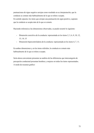 puntuaciones de signo negativo arrojan como resultado en su interpretación, que la
conducta se comete más habitualmente de lo que se tolera o acepta.
En sentido opuesto, los items que arrojan una puntuación de signo positivo, suponen
que la conducta se acepta más de lo que se comete.


Haciendo referencia a las dimensiones observadas, se puede resumir lo siguiente:


   -   Dimensión coercitiva de la conducta: representada en los items 2, 3, 6, 8, 10, 12,
       13, 14, 15
   -   Dimensión hipercontroladora de la conducta: representada en los items 4, 7, 11.


En ambas dimensiones y en los items referidos, la conducta se comete más
habitualmente de lo que se tolera o acepta.


Sería ahora conveniente presentar un análisis de las diferencias que intercategoría de
percepción conductual presentan hombres y mujeres en todos los items representados.
A modo de resumen gráfico:




                                                                                         75
 