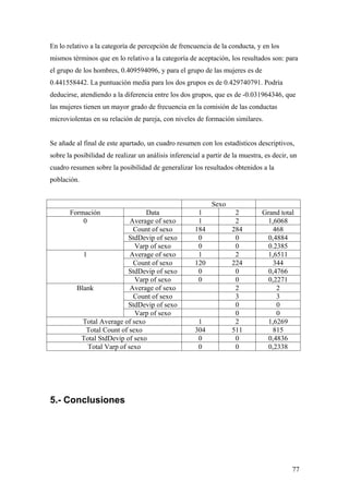 En lo relativo a la categoría de percepción de frencuencia de la conducta, y en los
mismos términos que en lo relativo a la categoría de aceptación, los resultados son: para
el grupo de los hombres, 0.409594096, y para el grupo de las mujeres es de
0.441558442. La puntuación media para los dos grupos es de 0.429740791. Podría
deducirse, atendiendo a la diferencia entre los dos grupos, que es de -0.031964346, que
las mujeres tienen un mayor grado de frecuencia en la comisión de las conductas
microviolentas en su relación de pareja, con niveles de formación similares.


Se añade al final de este apartado, un cuadro resumen con los estadísticos descriptivos,
sobre la posibilidad de realizar un análisis inferencial a partir de la muestra, es decir, un
cuadro resumen sobre la posibilidad de generalizar los resultados obtenidos a la
población.


                                                            Sexo
       Formación                  Data                 1             2         Grand total
           0                 Average of sexo           1             2           1,6068
                              Count of sexo           184           284            468
                            StdDevip of sexo           0             0           0,4884
                              Varp of sexo             0             0           0.2385
            1                Average of sexo           1             2           1,6511
                              Count of sexo           120           224            344
                            StdDevip of sexo           0             0           0,4766
                              Varp of sexo             0             0           0,2271
          Blank              Average of sexo                         2              2
                              Count of sexo                          3              3
                            StdDevip of sexo                         0              0
                              Varp of sexo                           0              0
            Total Average of sexo                      1             2           1,6269
             Total Count of sexo                      304           511            815
           Total StdDevip of sexo                      0             0           0,4836
              Total Varp of sexo                       0             0           0,2338




5.- Conclusiones




                                                                                           77
 
