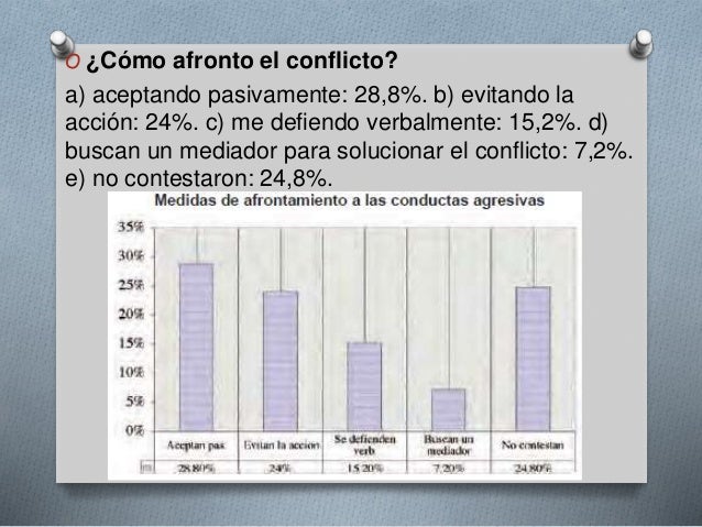 Violencia en los HOSPITALES