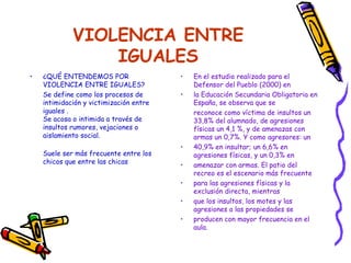 VIOLENCIA ENTRE IGUALES ,[object Object],[object Object],[object Object],[object Object],[object Object],[object Object],[object Object],[object Object],[object Object],[object Object],[object Object]