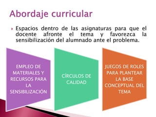 Espacios dentro de las asignaturas para que el docente afronte el tema y favorezca la sensibilización del alumnado ante el problema. 
EMPLEO DE MATERIALES Y RECURSOS PARA LA SENSIBILIZACIÓN 
CÍRCULOS DE CALIDAD 
JUEGOS DE ROLES PARA PLANTEAR LA BASE CONCEPTUAL DEL TEMA  