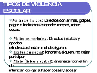 TIPOS DE VIOLENCIA ESCOLAR Maltratos físicos : Directos con armas, golpes, pegar e Indirectos esconder romper, robar cosas. Maltratos verbales :  Directos insultos y apodos e indirectos hablar mal de alguien. Exclusión social : Ignorar a alguien, no dejar participar Mixto (físico y verbal ):  amenazar con el fin de intimidar, obligar a hacer cosas y acosar sexualmente 