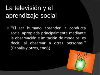 Fuente: Campos, 2010: 149