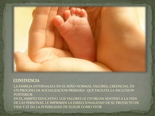 CONVIVENCIA
LA FAMILIA INTERNALIZA EN EL NIÑO NORMAS, VALORES, CREENCIAS, EN
UN PROCESO DE SOCIALIZACION PRIMARIA QUE FACILITA LA INCLUSION
POSTERIOR
EN EL AMBITO EDUCATIVO. LOS VALORES LE OTORGAN SENTIDO A LA VIDA
DE LAS PERSONAS, LE IMPRIMEN LA DIRECCIONALIDAD DE SU PROYECTO DE
VIDA Y LE DA LA POSIBILIDAD DE ELEGIR COMO VIVIR