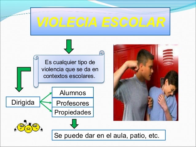 Violencia Escolar