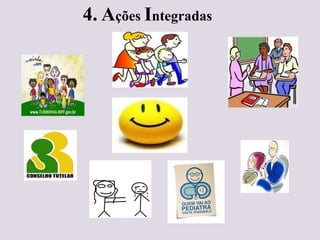 4. Ações Integradas
 