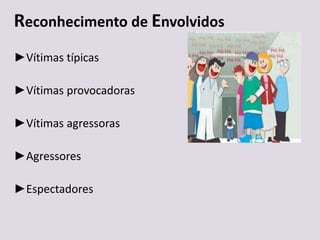 Reconhecimento de Envolvidos
►Vítimas típicas
►Vítimas provocadoras
►Vítimas agressoras
►Agressores
►Espectadores
 