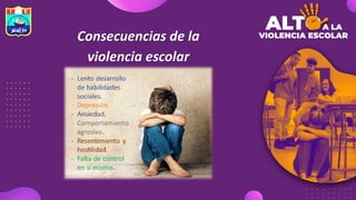 Consecuencias de la
violencia escolar
 
