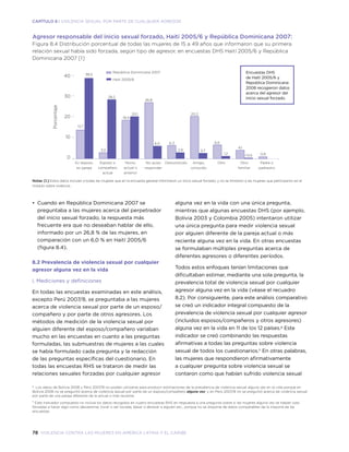 78 violencia contra las mujeres en américa latina y el caribe
CAPÍTULO 8 | VIOLENCIA SEXUAL POR PARTE DE CUALQUIER AGRESOR
•	 Cuando en República Dominicana 2007 se
preguntaba a las mujeres acerca del perpetrador
del inicio sexual forzado, la respuesta más
frecuente era que no deseaban hablar de ello,
informado por un 26,8 % de las mujeres, en
comparación con un 6,0 % en Haití 2005/6
(figura 8.4).
8.2 Prevalencia de violencia sexual por cualquier
agresor alguna vez en la vida
i. Mediciones y definiciones
En todas las encuestas examinadas en este análisis,
excepto Perú 2007/8, se preguntaba a las mujeres
acerca de violencia sexual por parte de un esposo/
compañero y por parte de otros agresores. Los
métodos de medición de la violencia sexual por
alguien diferente del esposo/compañero variaban
mucho en las encuestas en cuanto a las preguntas
formuladas, las submuestras de mujeres a las cuales
se había formulado cada pregunta y la redacción
de las preguntas específicas del cuestionario. En
todas las encuestas RHS se trataron de medir las
relaciones sexuales forzadas por cualquier agresor
alguna vez en la vida con una única pregunta,
mientras que algunas encuestas DHS (por ejemplo,
Bolivia 2003 y Colombia 2005) intentaron utilizar
una única pregunta para medir violencia sexual
por alguien diferente de la pareja actual o más
reciente alguna vez en la vida. En otras encuestas
se formulaban múltiples preguntas acerca de
diferentes agresores o diferentes períodos.
Todos estos enfoques tenían limitaciones que
dificultaban estimar, mediante una sola pregunta, la
prevalencia total de violencia sexual por cualquier
agresor alguna vez en la vida (véase el recuadro
8.2). Por consiguiente, para este análisis comparativo
se creó un indicador integral compuesto de la
prevalencia de violencia sexual por cualquier agresor
(incluidos esposos/compañeros y otros agresores)
alguna vez en la vida en 11 de los 12 países.g
Este
indicador se creó combinando las respuestas
afirmativas a todas las preguntas sobre violencia
sexual de todos los cuestionarios.h
En otras palabras,
las mujeres que respondieron afirmativamente
a cualquier pregunta sobre violencia sexual se
contaron como que habían sufrido violencia sexual
Agresor responsable del inicio sexual forzado, Haití 2005/6 y República Dominicana 2007:
Figura 8.4 Distribución porcentual de todas las mujeres de 15 a 49 años que informaron que su primera
relación sexual había sido forzada, según tipo de agresor, en encuestas DHS Haití 2005/6 y República
Dominicana 2007 [1]
Encuestas DHS
de Haití 2005/6 y
República Dominicana
2008 recogieron datos
acerca del agresor del
inicio sexual forzado.
Notas: [1.] Estos datos incluían a todas las mujeres que en la encuesta general informaron un inicio sexual forzado, y no se limitaron a las mujeres que participaron en el
módulo sobre violencia.
g
Los datos de Bolivia 2008 y Perú 2007/8 no podían utilizarse para producir estimaciones de la prevalencia de violencia sexual alguna vez en la vida porque en
Bolivia 2008 no se preguntó acerca de violencia sexual por parte de un esposo/compañero alguna vez, y en Perú 2007/8 no se preguntó acerca de violencia sexual
por parte de una pareja diferente de la actual o más reciente.
h
Este indicador compuesto no incluía los datos recogidos en cuatro encuestas RHS en respuesta a una pregunta sobre si las mujeres alguna vez se habían sido
forzadas a hacer algo como desvestirse, tocar o ser tocada, besar o abrazar a alguien etc., porque no se disponía de datos comparables de la mayoría de las
encuestas.
Porcentaje
40
30
20
10
0
Ex esposo,
ex pareja
Esposo o
compañero
actual
Novio,
actual o
anterior
No quiso
responder
Desconocido
República Dominicana 2007
Haití 2005/6
Amigo,
conocido
Otro Otro
familiar
Padre o
padrastro
38,5
13,7
3,0
28,2
18,4
20,1
26,8
20,2
6,0 6,3
2,9 2,7
6,6
4,1
0,9<0,51,2
 