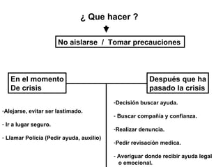¿ Que hacer ?

                       No aislarse / Tomar precauciones



   En el momento                                       Después que ha
   De crisis                                           pasado la crisis
                                          -Decisión buscar ayuda.
-Alejarse, evitar ser lastimado.
                                          - Buscar compañía y confianza.
- Ir a lugar seguro.
                                          -Realizar denuncia.
- Llamar Policía (Pedir ayuda, auxilio)
                                          -Pedir revisación medica.

                                          - Averiguar donde recibir ayuda legal
                                            o emocional.
 
