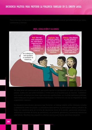 36
INCIDENCIA POLÍTICA PARA PREVENIR LA VIOLENCIA FAMILIAR EN EL ÁMBITO LOCAL
	 Para una mejor comprensión del proceso consideramos necesario aclarar que entendemos por redes,
coaliciones y alianzas:
Red: Una red
está compuesta
por individuos u
organizaciones
dispuestos
a ayudarse
mutuamente o a
colaborar.
Coalición: Una
coalición implica
una relación a más
largo plazo entre
los miembros y con
frecuencia se trata
de un grupo más
estructurado, con
funcionamiento
continuo.
Alianza: Una alianza
es más temporal,
vinculada a una
oportunidad u
ocasión, en que las
partes colaboran para
llevar adelante un
asunto, una inquietud
compartida o una
meta específica.
RED, COALICIÓN Y ALIANZA
Un trabajo en
red ayudará
a combatir la
violencia.
	 Se debe tener en cuenta qué es lo que puede aportar la participación en cada uno de estos es-
pacios, cuales son sus potencialidades y límites para la propuesta que se impulsa. Establecer
una relación de trabajo con otras organizaciones significa tratar con muchas realidades prácticas,
definir roles para los grupos y relaciones individuales, manteniendo a la vez la integridad de cada
organización miembro.
	 Se requieren estructuras y procesos que fomenten un diálogo abierto sobre intereses creados
y cooperación entre los grupos. La estructura debe permitir la participación activa y efectiva de
todos los miembros tanto en la toma de decisiones como en la acción, generando consensos,
definiendo el proceso de toma de decisiones y el problema, generando y evaluando soluciones
alternativas. Mientras más pequeño e informal sea el grupo menos estructura requerirá.
 