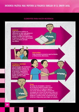 AGENDA
38
INCIDENCIA POLÍTICA PARA PREVENIR LA VIOLENCIA FAMILIAR EN EL ÁMBITO LOCAL
ELEMENTOS PARA HACER INCIDENCIA
Contexto
Cada entorno político es
diferente ya que cada gobierno
tiene una agenda distinta y
grados variables de legitimidad
y fuerza en lo que a la sociedad
civil y al sector privado
se refiere.
Oportunidad
Cada momento presenta oportunidades
y limitaciones diferentes.
Fortaleza y debilidad
organizativa
Las estrategias de incidencia
política deben crearse con
una evaluación honesta de
la fortaleza organizativa.
¿Cuán amplia y fuerte es
su base de apoyo? ¿Existen
aliados fuertes y bien
ubicados?
Riesgo
No todas las estrategias y tácticas
de incidencia política pueden usarse
universalmente. En algunos lugares,
una acción directa dirigida a la persona
encargada de la toma de decisiones sobre un
determinado asunto puede ser políticamente
peligrosa y pudiera minar el potencial de un
esfuerzo a largo plazo para lograr un cambio.
 