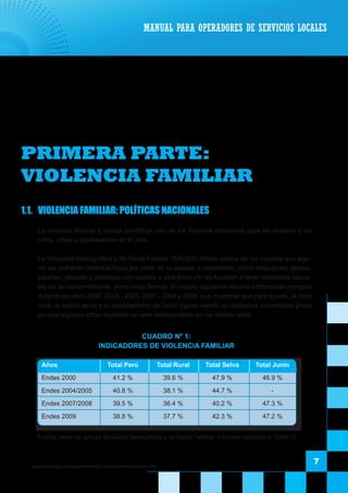7
PRIMERA PARTE:
VIOLENCIA FAMILIAR
1.1.	 VIOLENCIA FAMILIAR: POLÍTICAS NACIONALES
	 La violencia familiar y sexual constituye uno de los mayores problemas para las mujeres y los
niños, niñas y adolescentes en el país.
	 La Encuesta Demográfica y de Salud Familiar (ENDES) refiere acerca de las mujeres que algu-
na vez sufrieron violencia física por parte de su esposo o compañero, como empujones, golpes,
patadas, ataques o amenaza con cuchillo u otra arma y/o las forzaron a tener relaciones sexua-
les sin su consentimiento, entre otras formas. El cuadro siguiente resume información recogida
durante los años 2000, 2004 - 2005, 2007 - 2008 y 2009, que muestran que para el país, la zona
rural, la región selva y el departamento de Junín siguen siendo un problema sumamente grave
aunque algunas cifras muestren un leve decrecimiento en los últimos años.
Años	 Total Perú	 Total Rural	 Total Selva	 Total Junín
Endes 2000 	 41.2 %	 39.6 %	 47.9 %	 46.9 %
Endes 2004/2005	 40.8 %	 38.1 %	 44.7 %	 -
Endes 2007/2008	 39.5 %	 36.4 %	 40.2 %	 47.3 %
Endes 2009	 38.8 %	 37.7 %	 42.3 %	 47.2 %
CUADRO N° 1:
INDICADORES DE VIOLENCIA FAMILIAR
Fuente: www.inei.gob.pe Encuesta Demográfica y de Salud Familiar. Consulta realizada el 12/09/10
www.mimdes.gob.pe/programas/contra-la-violencia-familiar-y-sexual.html
MANUAL PARA OPERADORES DE SERVICIOS LOCALES
 