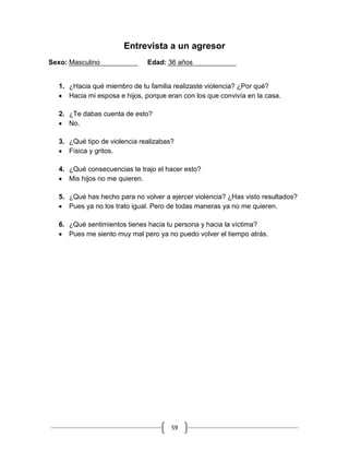 59
Entrevista a un agresor
Sexo: Masculino Edad: 36 años
1. ¿Hacia qué miembro de tu familia realizaste violencia? ¿Por qué?
Hacia mi esposa e hijos, porque eran con los que convivía en la casa.
2. ¿Te dabas cuenta de esto?
No.
3. ¿Qué tipo de violencia realizabas?
Física y gritos.
4. ¿Qué consecuencias te trajo el hacer esto?
Mis hijos no me quieren.
5. ¿Qué has hecho para no volver a ejercer violencia? ¿Has visto resultados?
Pues ya no los trato igual. Pero de todas maneras ya no me quieren.
6. ¿Qué sentimientos tienes hacia tu persona y hacia la víctima?
Pues me siento muy mal pero ya no puedo volver el tiempo atrás.
 