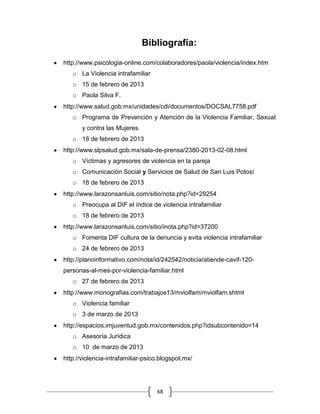 68
Bibliografía:
http://www.psicologia-online.com/colaboradores/paola/violencia/index.htm
o La Violencia intrafamiliar
o 15 de febrero de 2013
o Paola Silva F.
http://www.salud.gob.mx/unidades/cdi/documentos/DOCSAL7758.pdf
o Programa de Prevención y Atención de la Violencia Familiar, Sexual
y contra las Mujeres
o 18 de febrero de 2013
http://www.slpsalud.gob.mx/sala-de-prensa/2380-2013-02-08.html
o Víctimas y agresores de violencia en la pareja
o Comunicación Social y Servicios de Salud de San Luis Potosí
o 18 de febrero de 2013
http://www.larazonsanluis.com/sitio/nota.php?id=29254
o Preocupa al DIF el índice de violencia intrafamiliar
o 18 de febrero de 2013
http://www.larazonsanluis.com/sitio/inota.php?id=37200
o Fomenta DIF cultura de la denuncia y evita violencia intrafamiliar
o 24 de febrero de 2013
http://planoinformativo.com/nota/id/242542/noticia/atiende-cavif-120-
personas-al-mes-por-violencia-familiar.html
o 27 de febrero de 2013
http://www.monografias.com/trabajos13/mviolfam/mviolfam.shtml
o Violencia familiar
o 3 de marzo de 2013
http://espacios.imjuventud.gob.mx/contenidos.php?idsubcontenido=14
o Asesoría Jurídica
o 10 de marzo de 2013
http://violencia-intrafamiliar-psico.blogspot.mx/
 