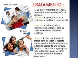 Convirtamos esto :
En esto:
TRATAMIENTO :
-Si ya existe violencia en el hogar
se puede tomar como solución lo
siguiente:
*primero: aceptar que se esta
teniendo un problema como pareja
*segundo: solicitar ayuda en
lugares especializados, para así
poder entender el punto del
problema
*tercero: incluir una terapia de
pareja para asi legar al respeto
mutuo y de los demás miembros de
la familia aparte de una terapia
familiar la cual busca ayuda para
toda la familia ya que los niños
salen muy afectados de estas
situaciones
 