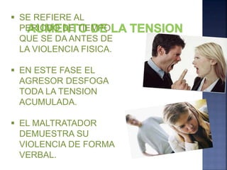  SE REFIERE AL
PERIODO DE TIEMPO
QUE SE DA ANTES DE
LA VIOLENCIA FISICA.
 EN ESTE FASE EL
AGRESOR DESFOGA
TODA LA TENSION
ACUMULADA.
 EL MALTRATADOR
DEMUESTRA SU
VIOLENCIA DE FORMA
VERBAL.
 