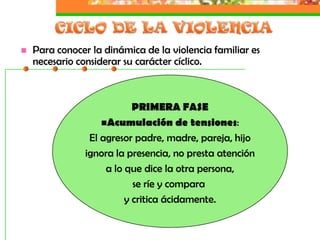    Para conocer la dinámica de la violencia familiar es
    necesario considerar su carácter cíclico.



                            PRIMERA FASE
                    Acumulación de tensiones:
                 El agresor padre, madre, pareja, hijo
                ignora la presencia, no presta atención
                     a lo que dice la otra persona,
                            se ríe y compara
                          y critica ácidamente.
 