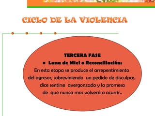 TERCERA FASE
        Luna de Miel o Reconciliación:
   En esta etapa se produce el arrepentimiento
del agresor, sobreviniendo un pedido de disculpas,
      dice sentirse avergonzado y la promesa
       de que nunca mas volverá a ocurrir..
 