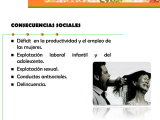 CONSECUENCIAS SOCIALES

   Déficit en la productividad y el empleo de
    las mujeres.
   Explotación laboral infantil y del
    adolescente.
   Explotación sexual.
   Conductas antisociales.
   Delincuencia.
 