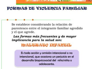 Se establece considerando la relación de
parentesco entre el integrante familiar agredido
y el que agrede.
 Las formas más frecuentes y de mayor
implicancia para la salud son:



      Es toda acción y omisión intencional o no
     intencional, que ocasiona un perjuicio en el
       desarrollo biopsicosocial del niño/niña o
                     adolescente.
 