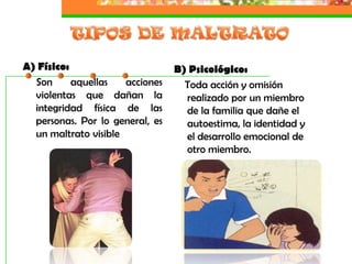 A) Físico:                       B) Psicológico:
  Son      aquellas   acciones     Toda acción y omisión
  violentas que dañan la           realizado por un miembro
  integridad física de las         de la familia que dañe el
  personas. Por lo general, es     autoestima, la identidad y
  un maltrato visible              el desarrollo emocional de
                                   otro miembro.
 